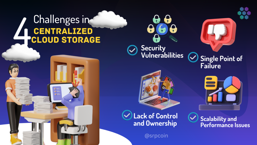 Challenges of centralized cloud storage